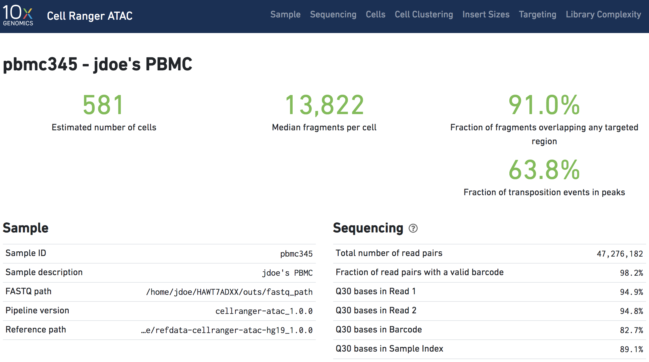 Key metrics, Sample and QC