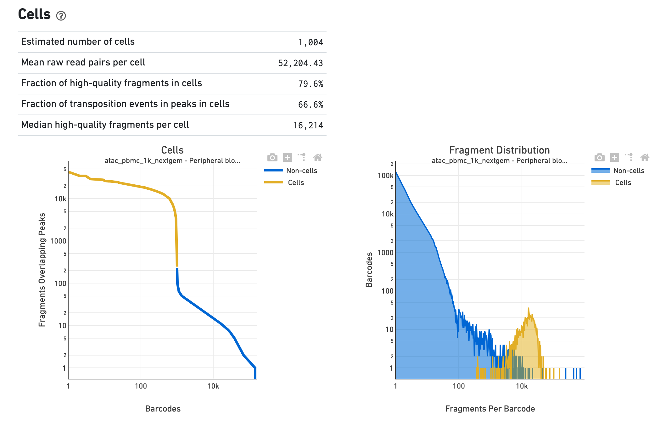 Clustering